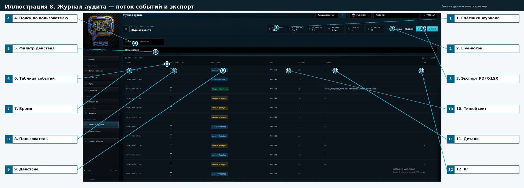 Журнал аудита — поток событий и экспорт