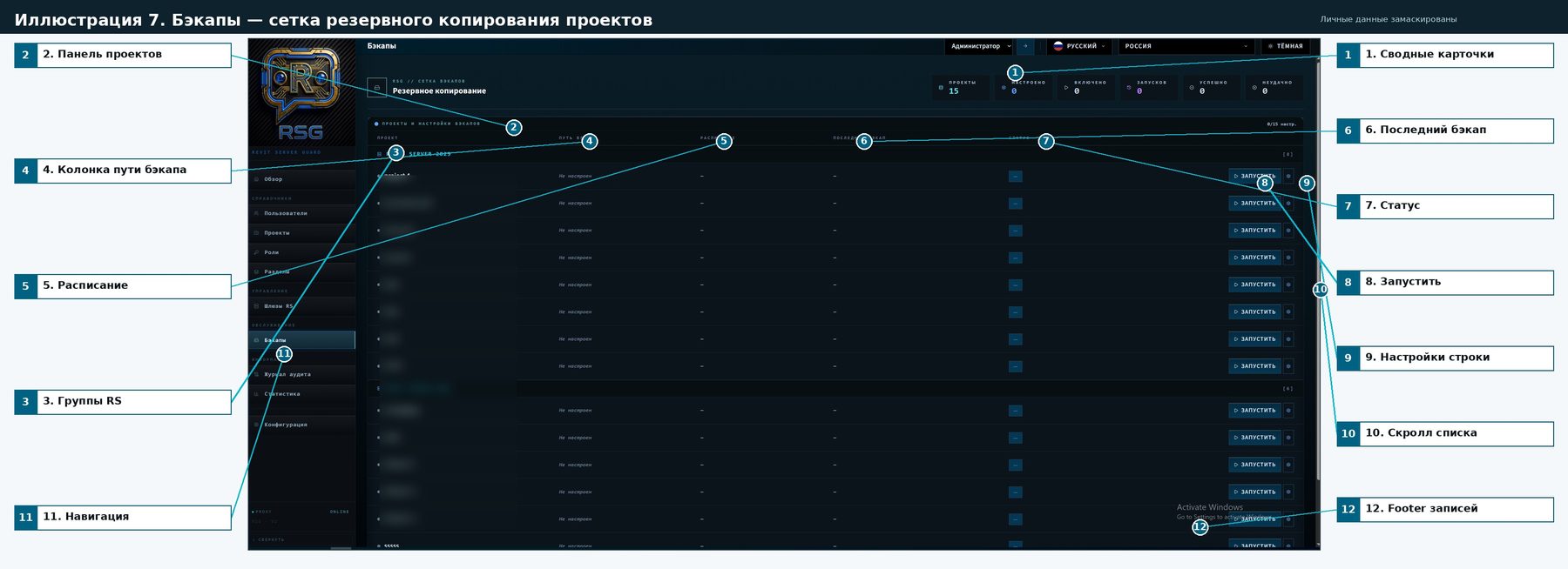 Бэкапы — сетка резервного копирования проектов