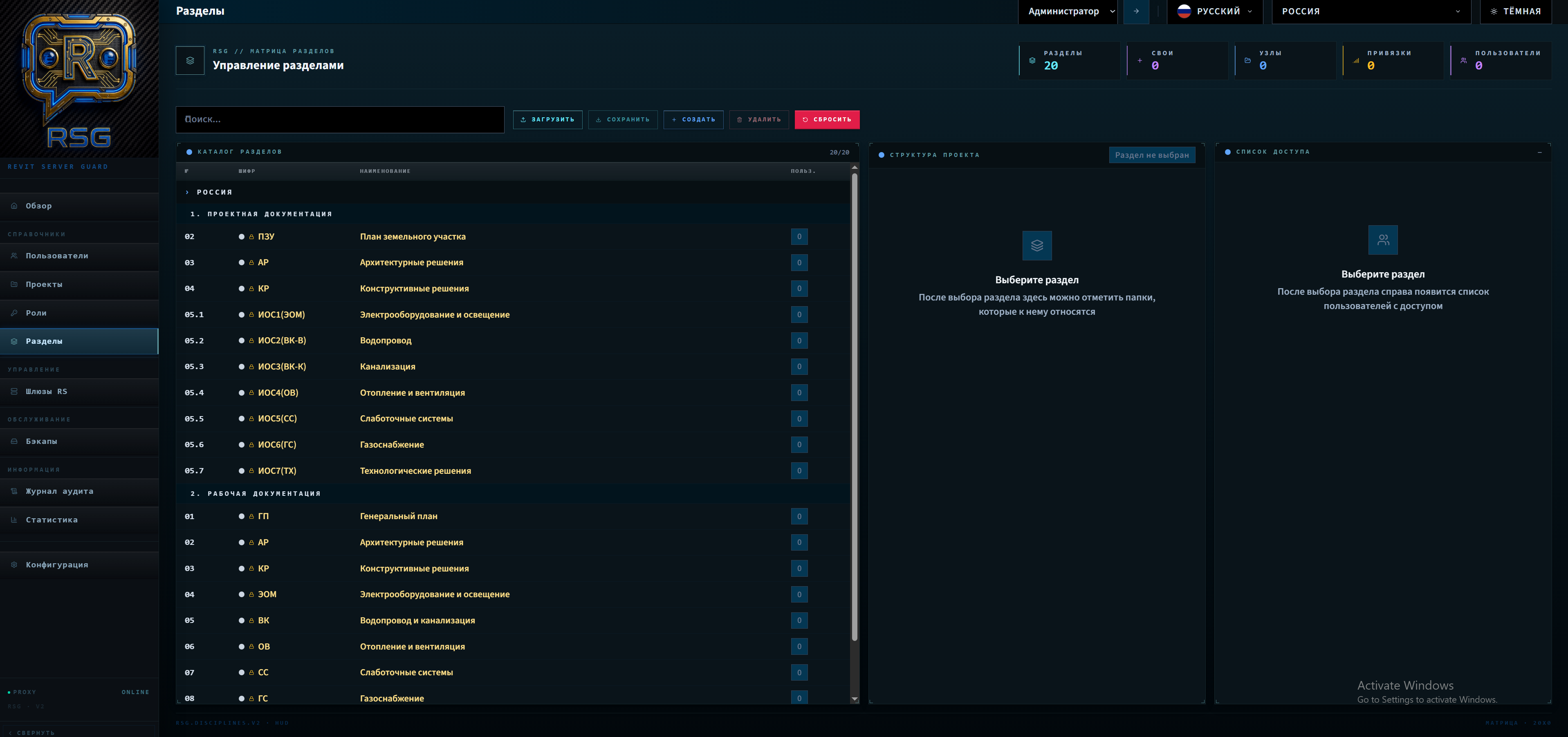 Матрица разделов Revit Server Guard