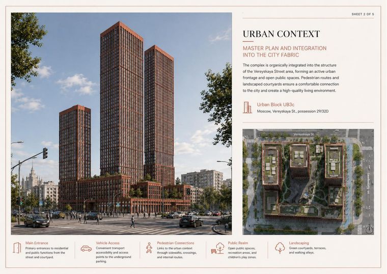 Urban Block UB3c