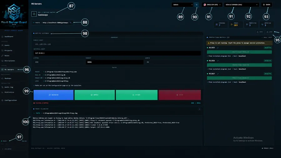 RS gateways — proxy and protection management