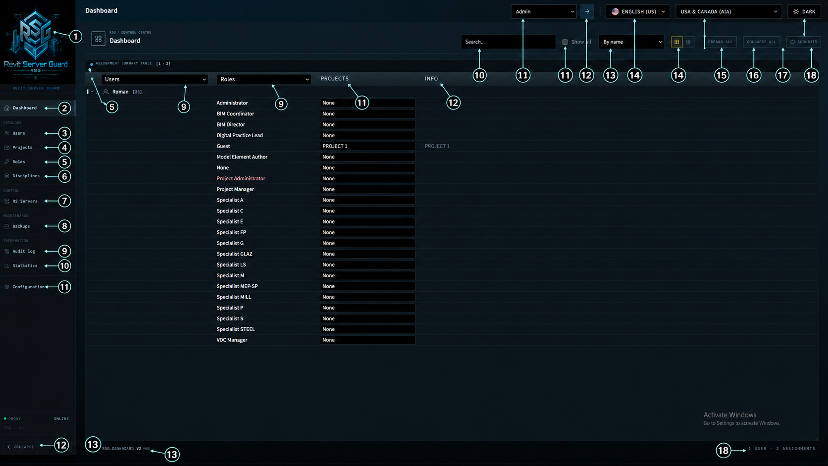 Dashboard annotated interface