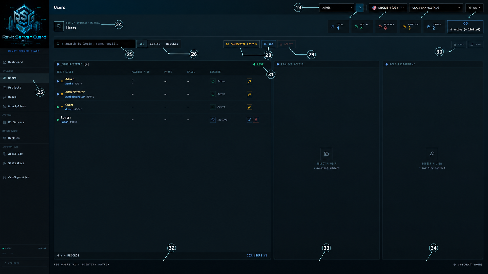 Users annotated interface
