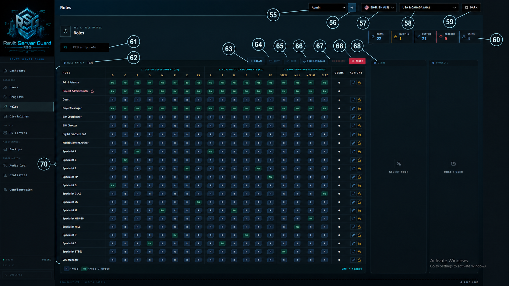Roles annotated interface