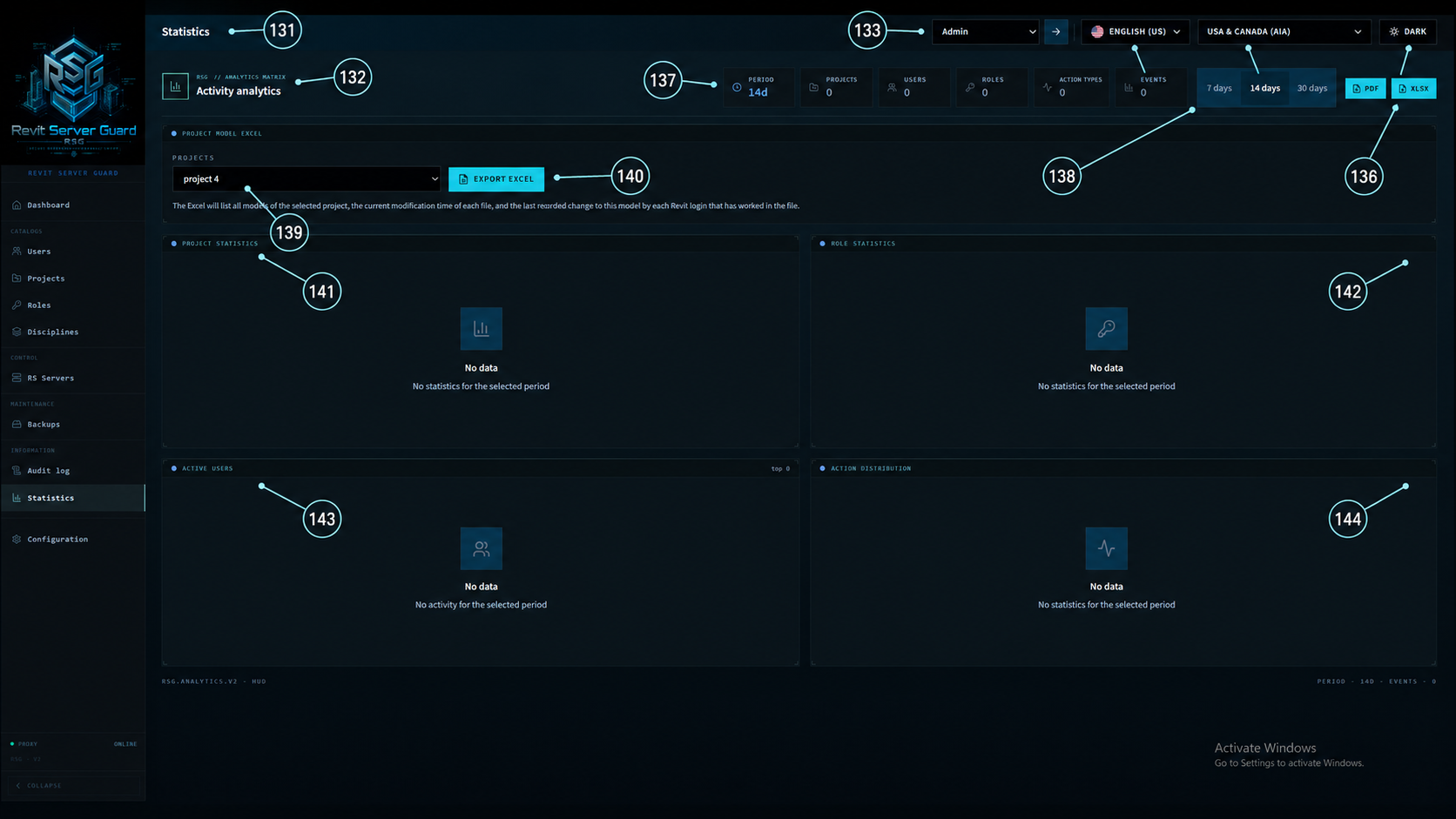 Statistics annotated interface